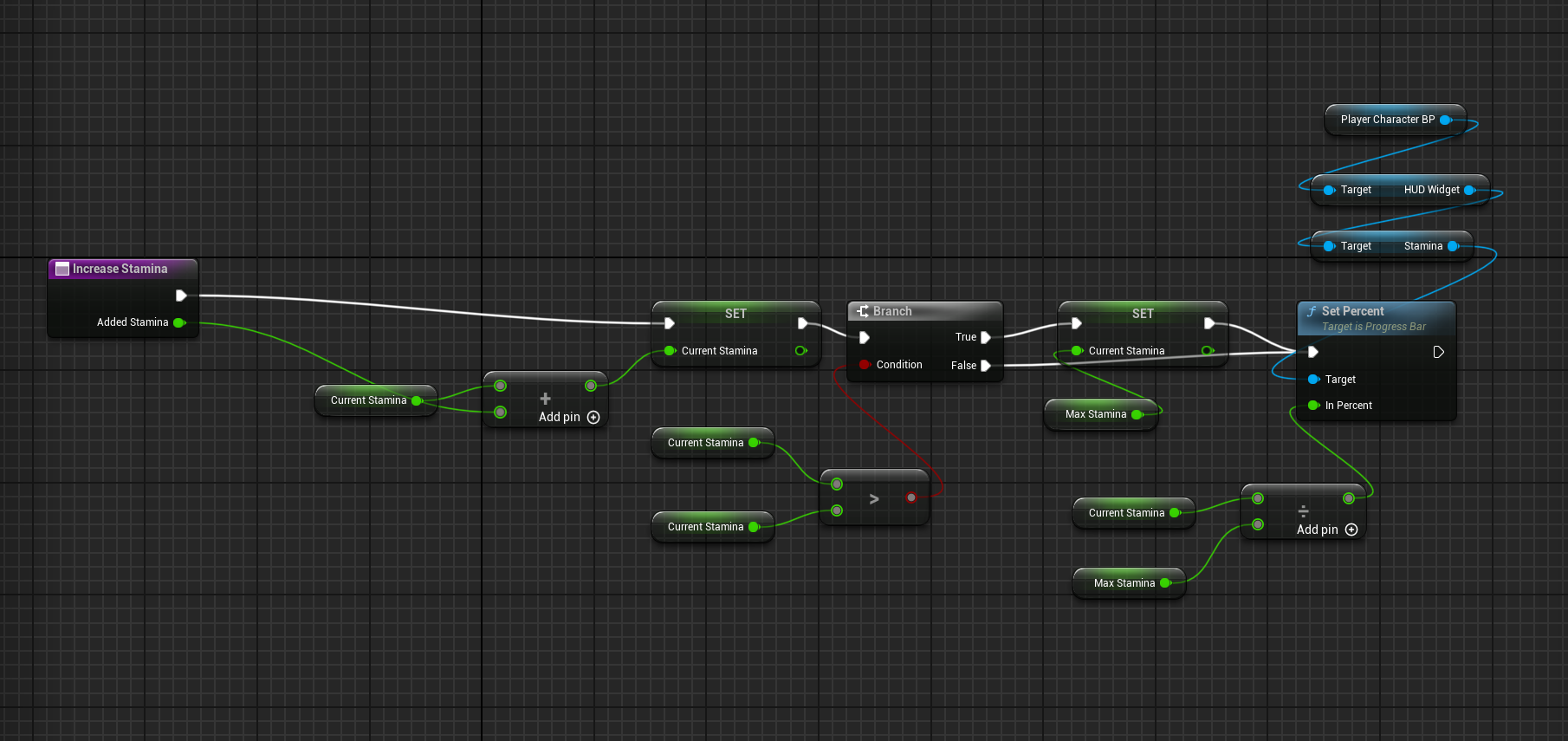 Blueprint della funzione di recupero stamina